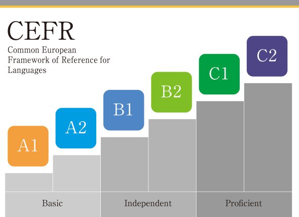 CEFR-Levels-7