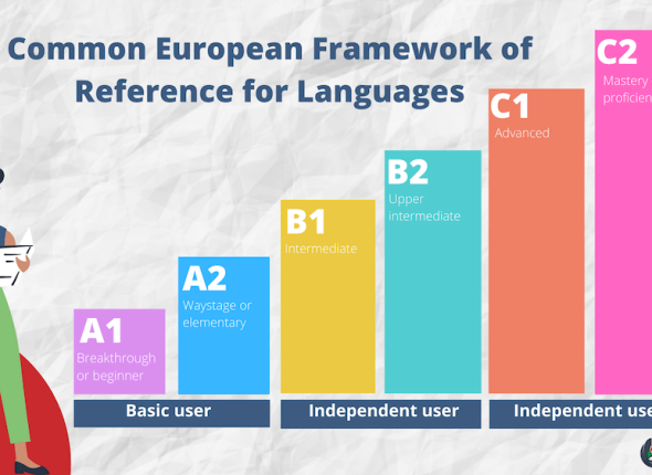 Common-European-Framework-of-Reference-for-Languages-Dante-in-Linea-1